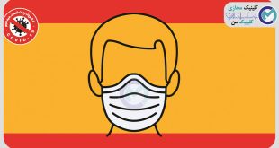 پوشیدن ماسک برای افراد سالم در کرونا