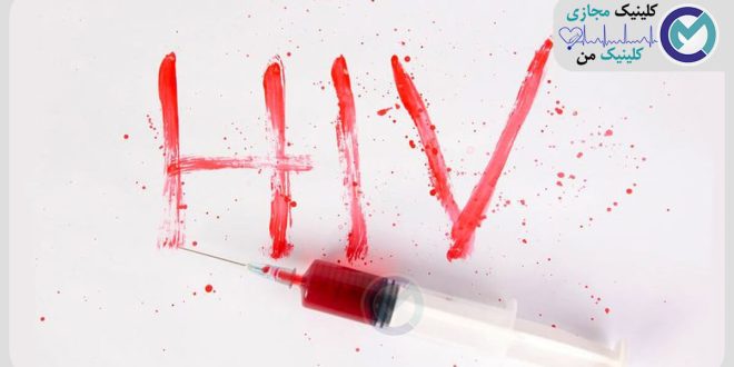 Treatment-Virus-HIV