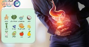 What-to-eat-to-reduce-stomach-acid?