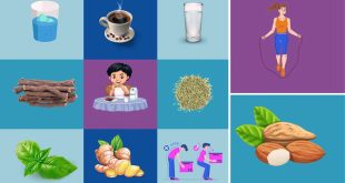 Urgent-treatment-of-blood-pressure-at-home