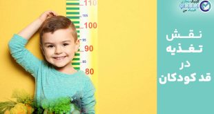 The-role-of-nutrition-in-children's-height