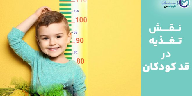 The-role-of-nutrition-in-children's-height