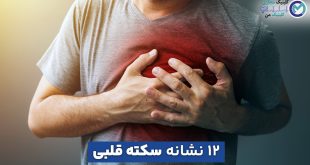 Heart-attack-symptoms