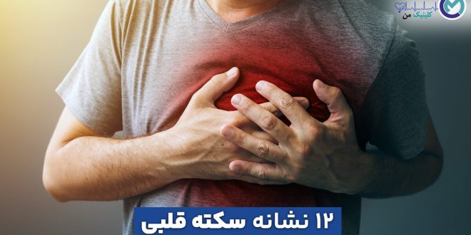 Heart-attack-symptoms