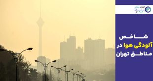 Air-pollution-index-in-Tehran-areas